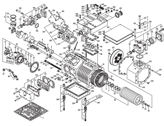 Remanufatura de Compressores